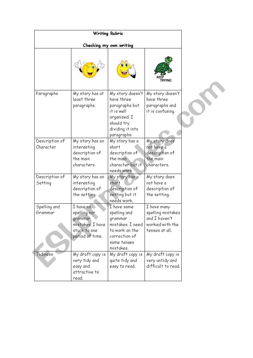 Writing Rubric worksheet