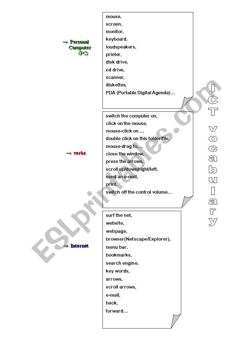 ICT VOCABULARY worksheet