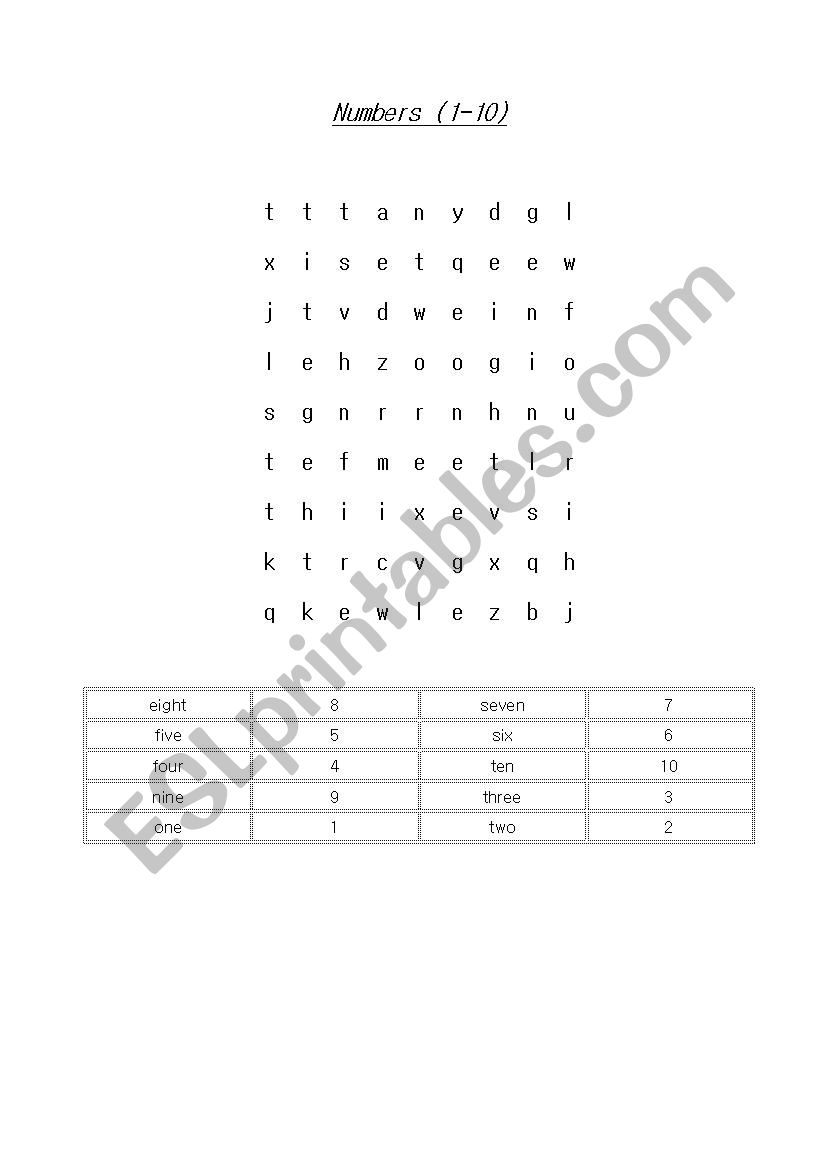 numbers1-10 worksheet