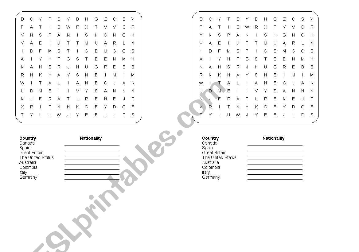Nationalities worksheet