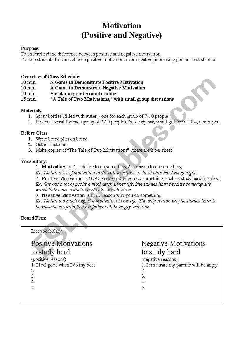 Motivation worksheet