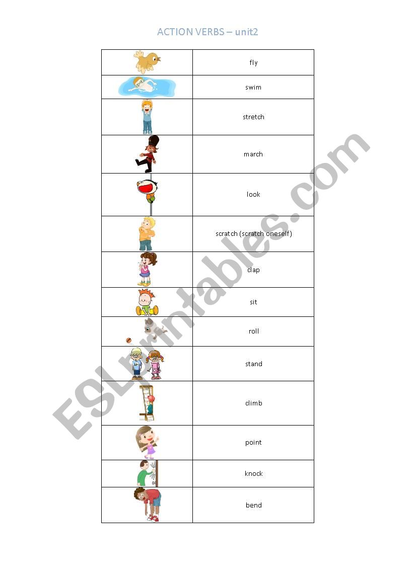 actions - u2 worksheet