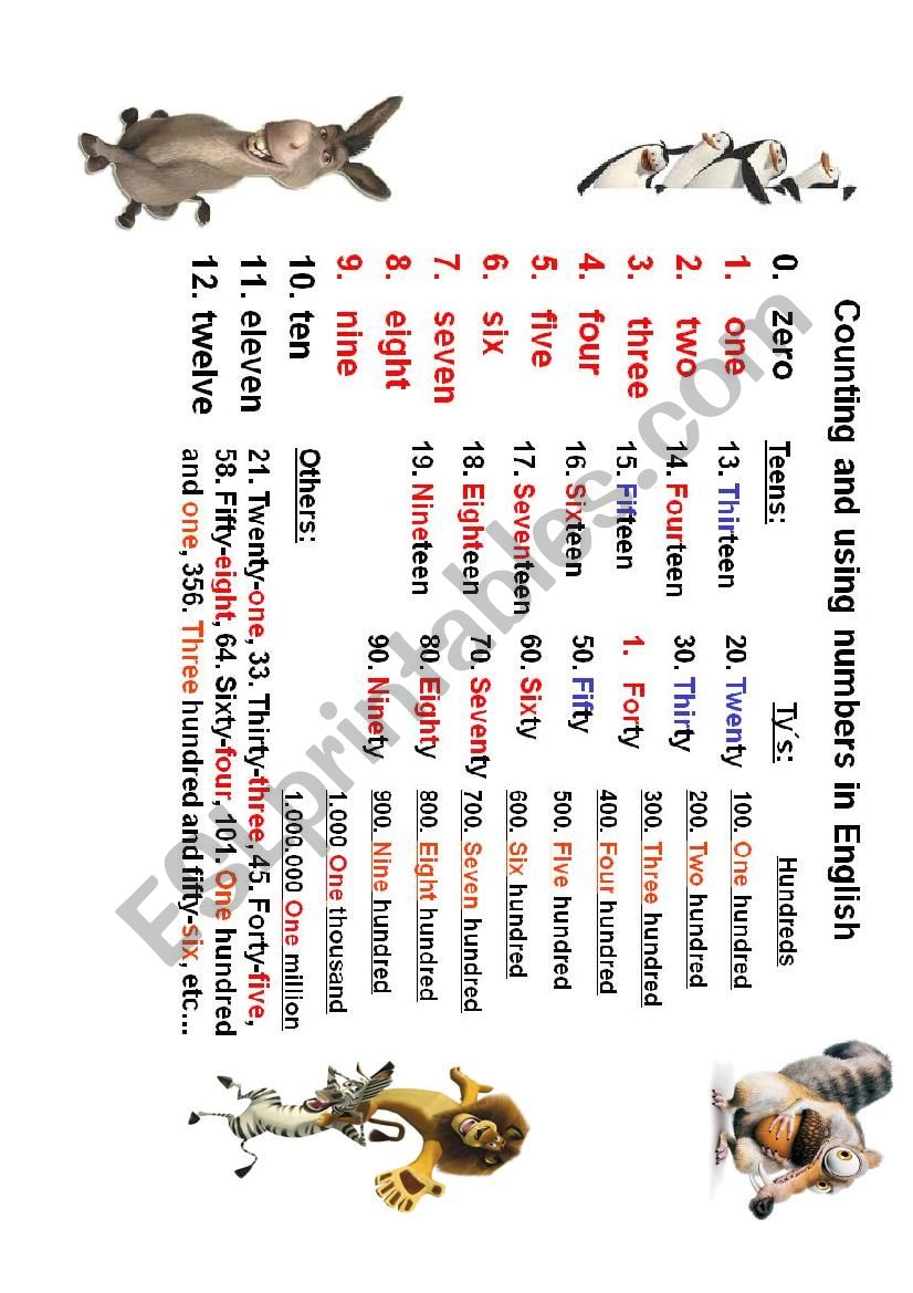 Numbers in English  worksheet