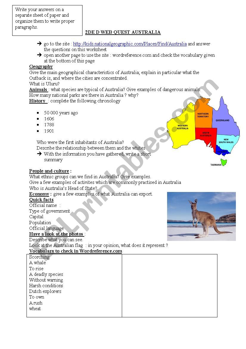 webquest about Australia  worksheet