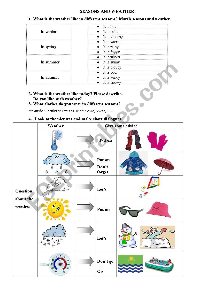 Speaking about weather worksheet