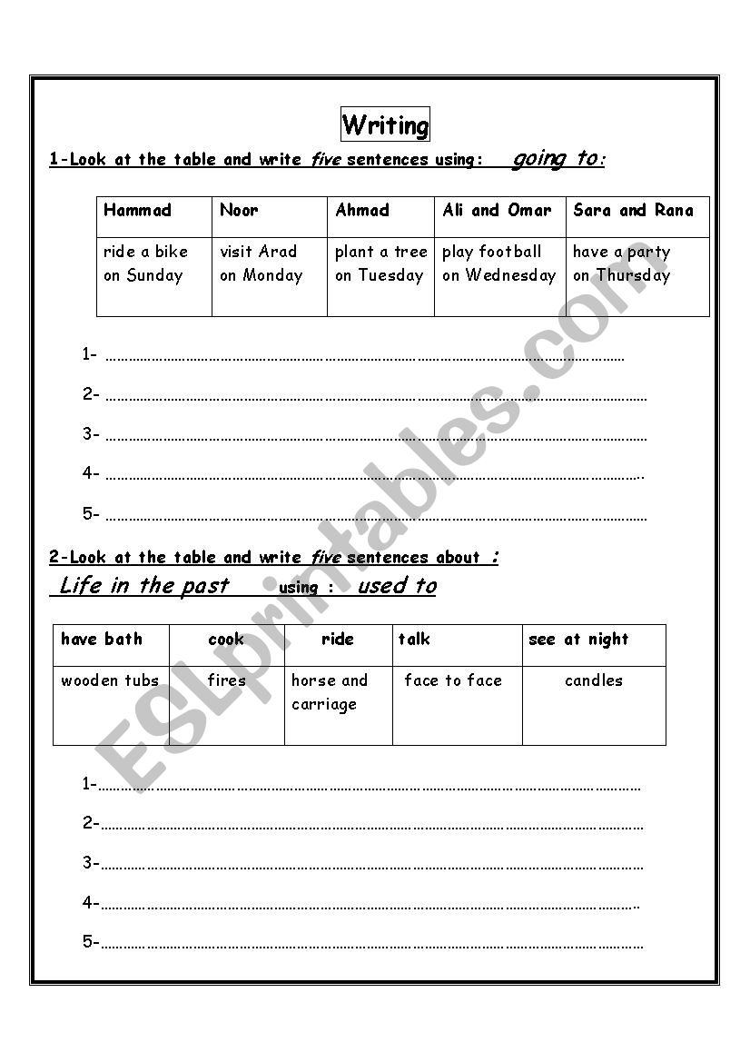 going to & used to worksheet