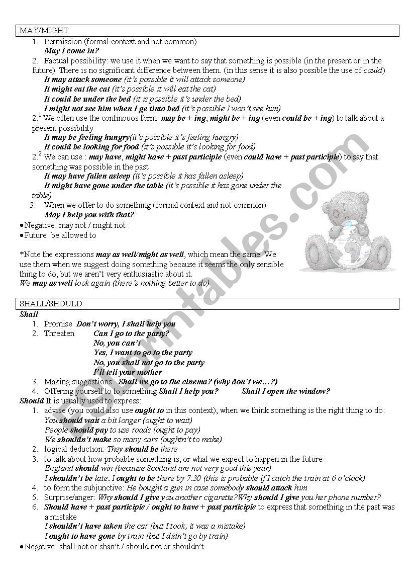 MODAL VERBS 2 out of 3 worksheet