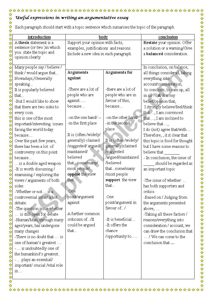Useful expressions in writing an argumentative essay
