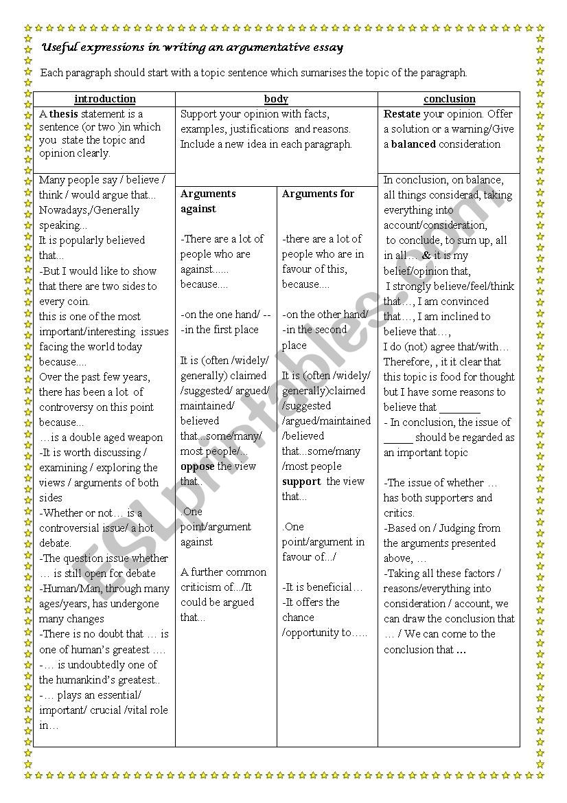 Useful expressions in writing an argumentative essay