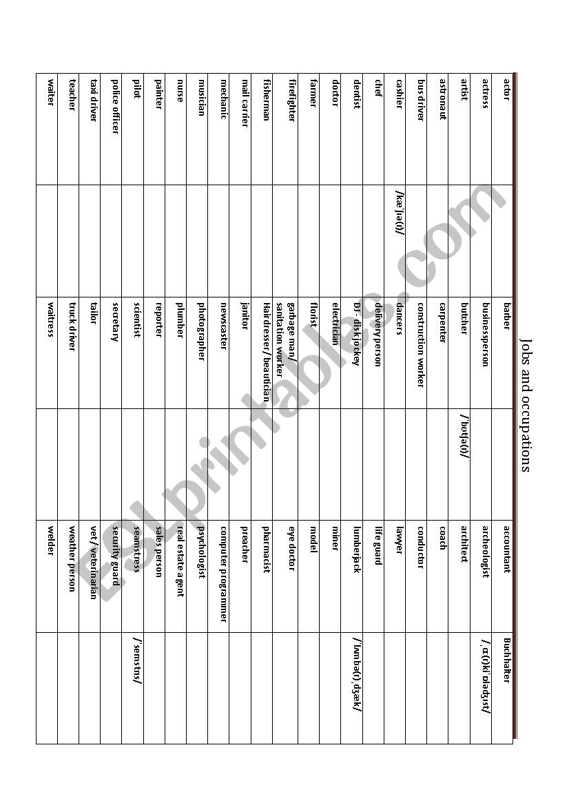 Jobs and Occupations worksheet