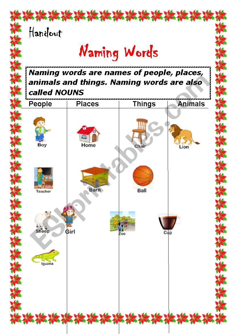 Nouns Handout worksheet