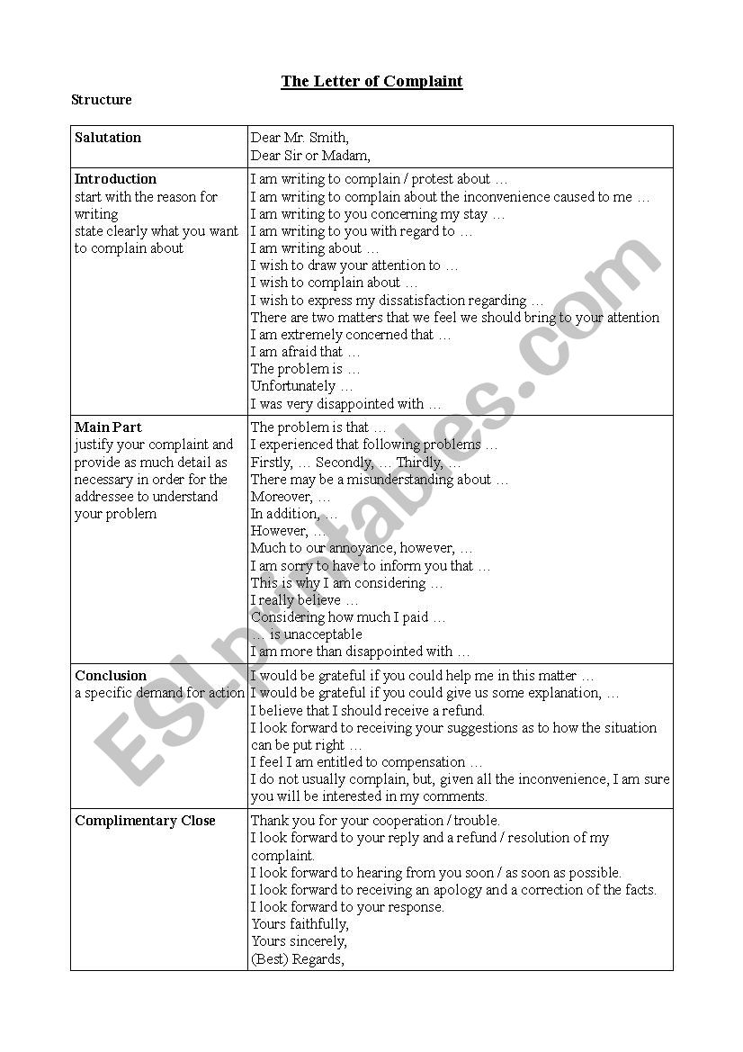 Letter of Complaint worksheet