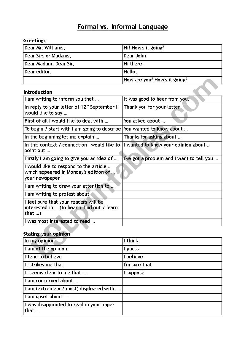 formal-vs-informal-language-esl-worksheet-by-butterflie