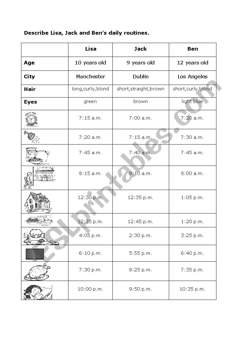 Daily routines worksheet