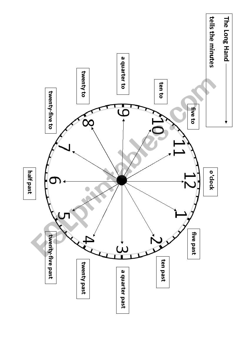 Telling the time worksheet