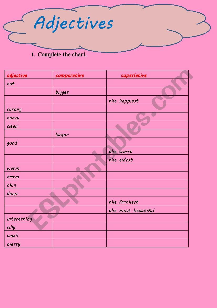 Adjectives worksheet