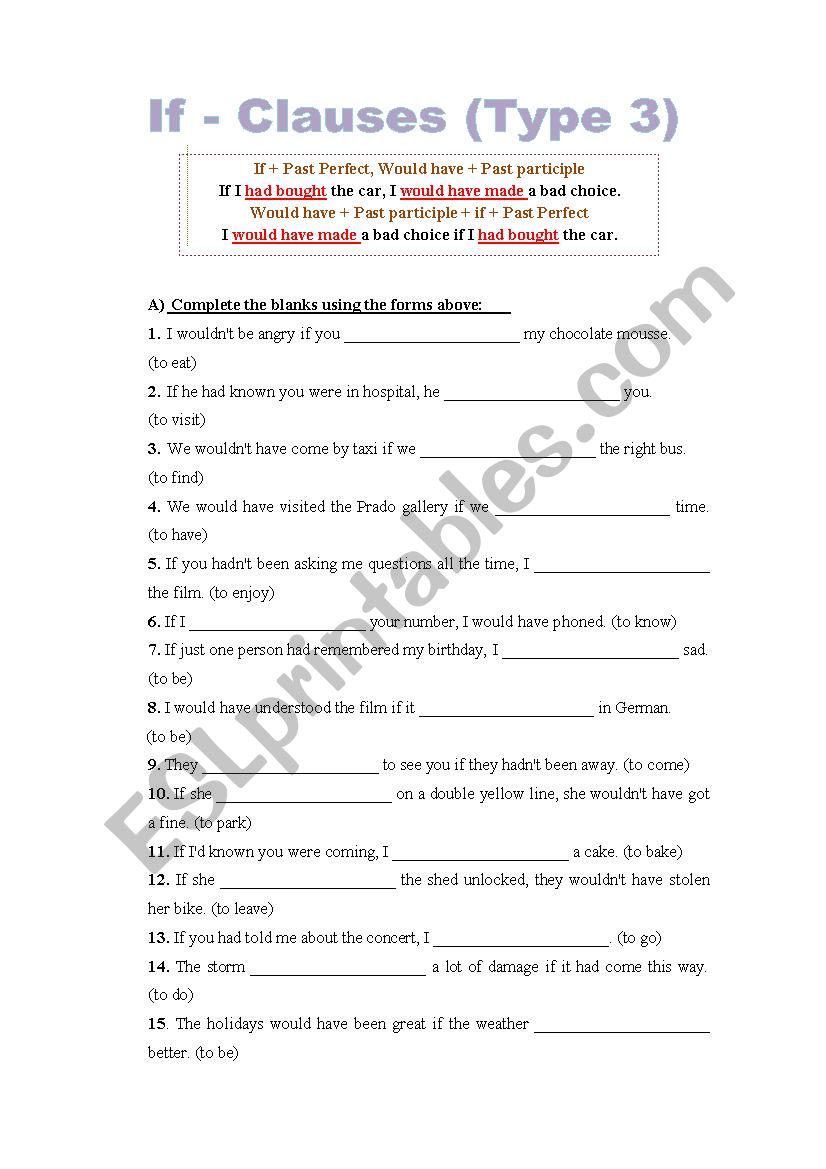 If-clauses Type 3 worksheet