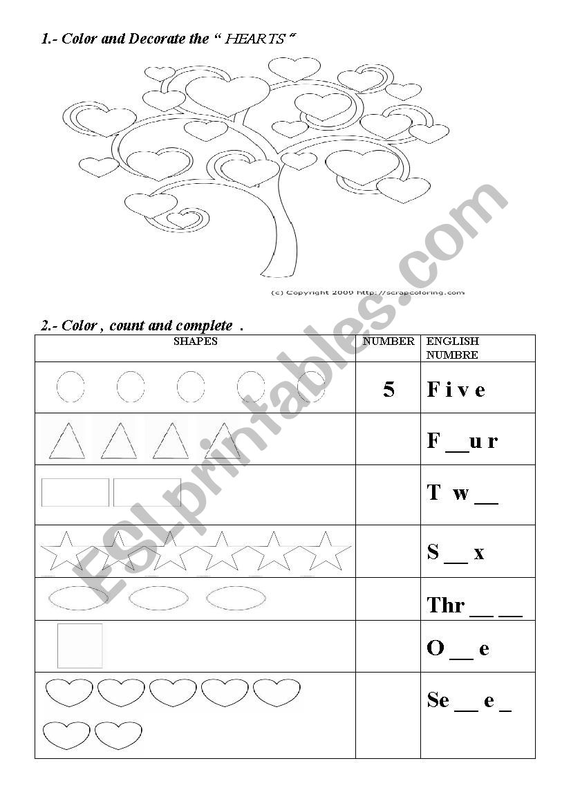 Numbers and there is/are worksheet