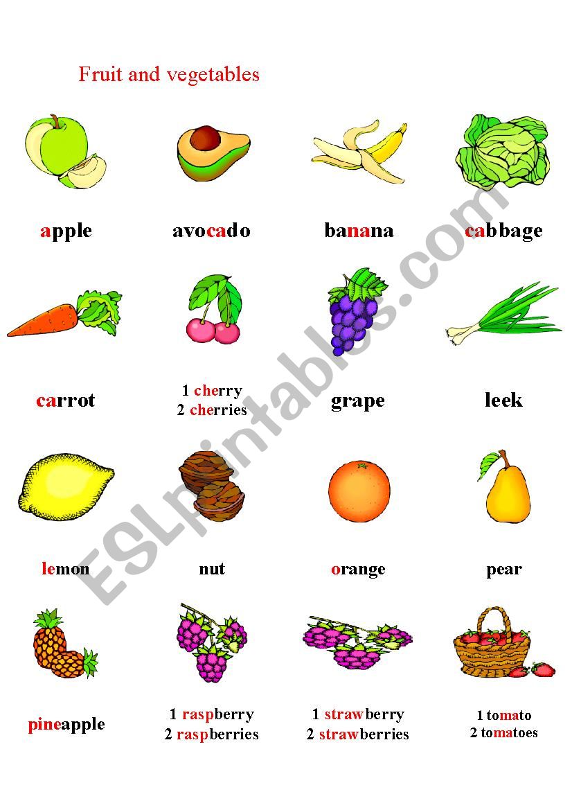 FRUIT AND VEGETABLES worksheet