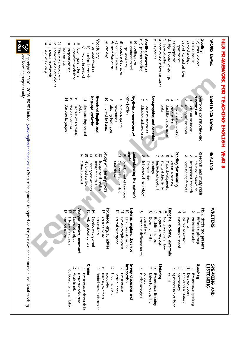 Framework worksheet