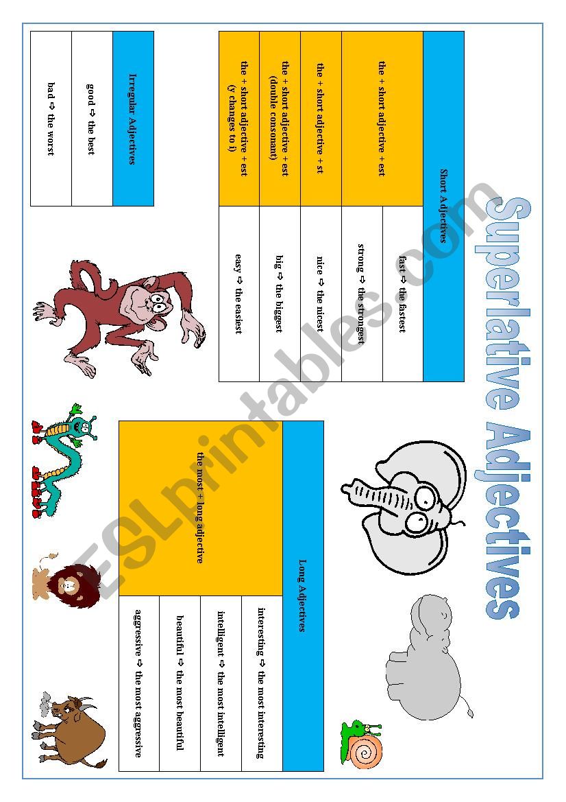 Superlatives Reference Handout