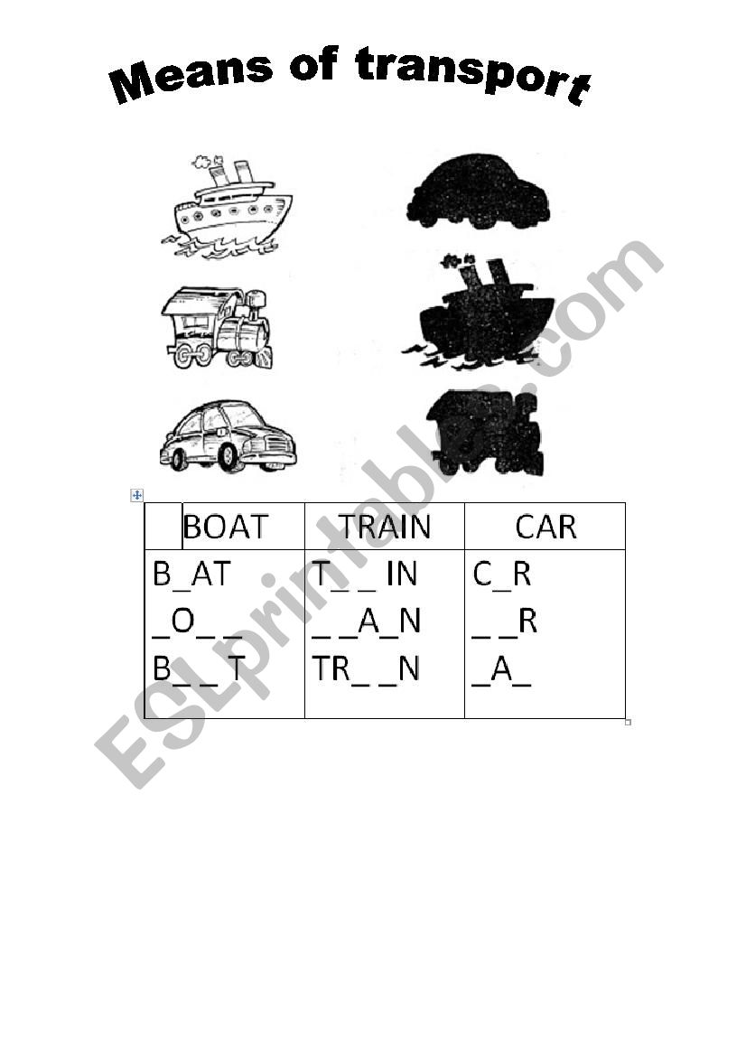 transports worksheet