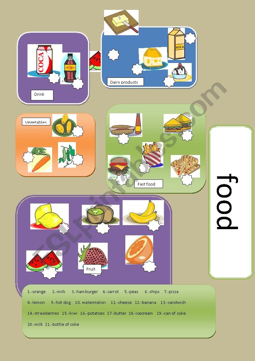 Food worksheet