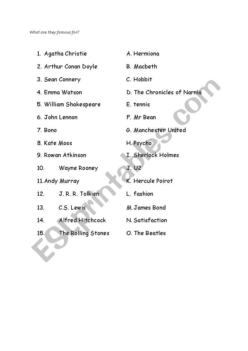 Famous people in the UK worksheet