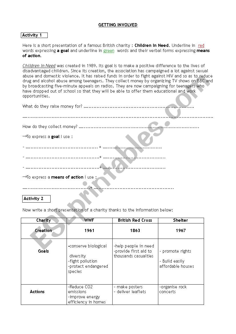 Expressing goals and means worksheet