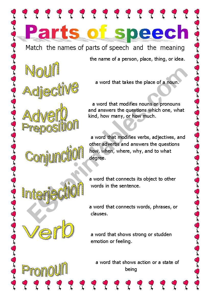 Parts of speech worksheet