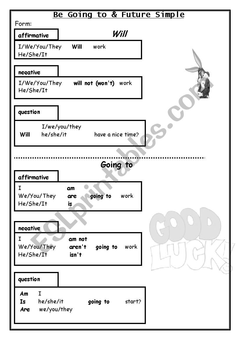 Future Tense worksheet