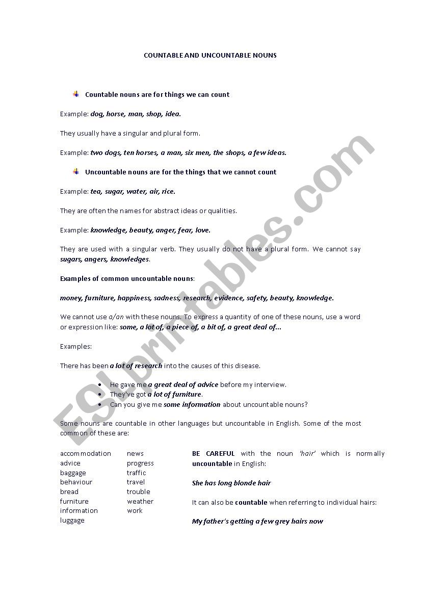 Countable and Uncountable Nouns