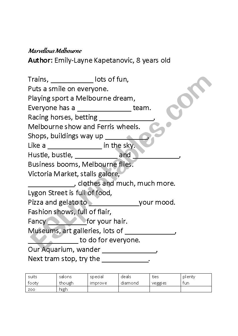 Marvellous Melbourne Cloze worksheet