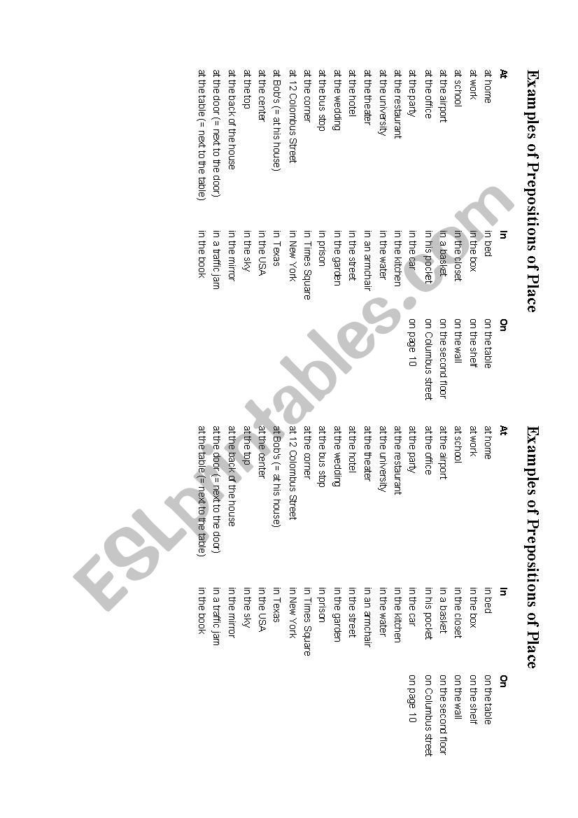 Examples of Prepositions of Place 