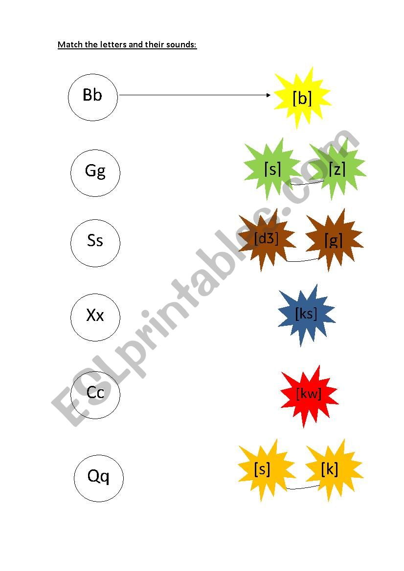 letters and sounds for beginners