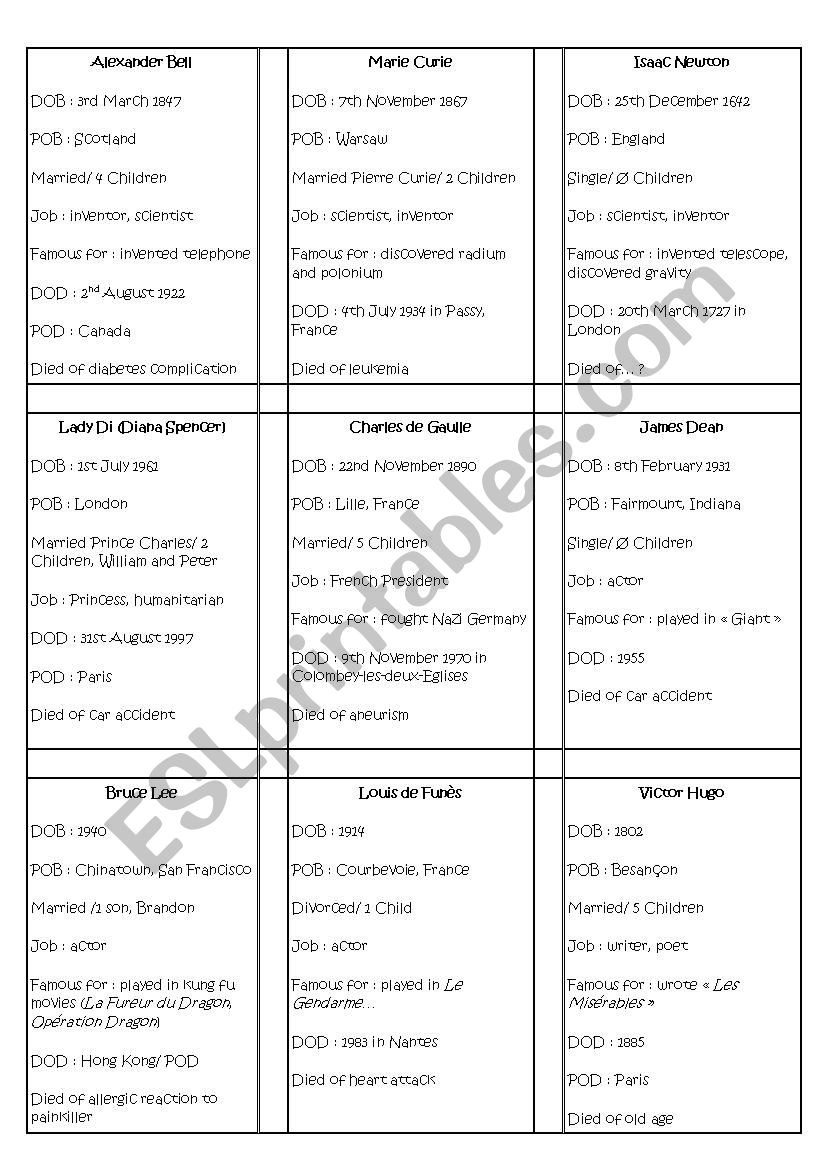 biography QUIZ part 2 (cards) worksheet