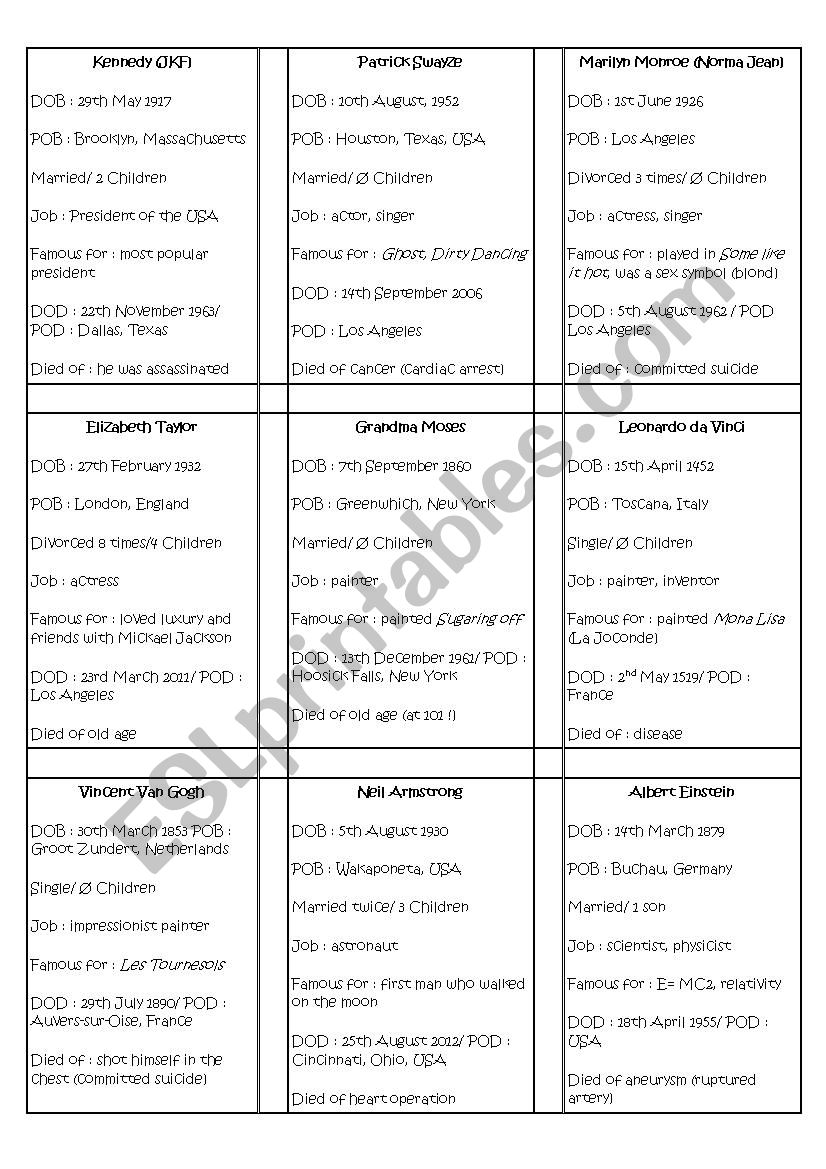 biography QUIZ part 3 (cards) worksheet