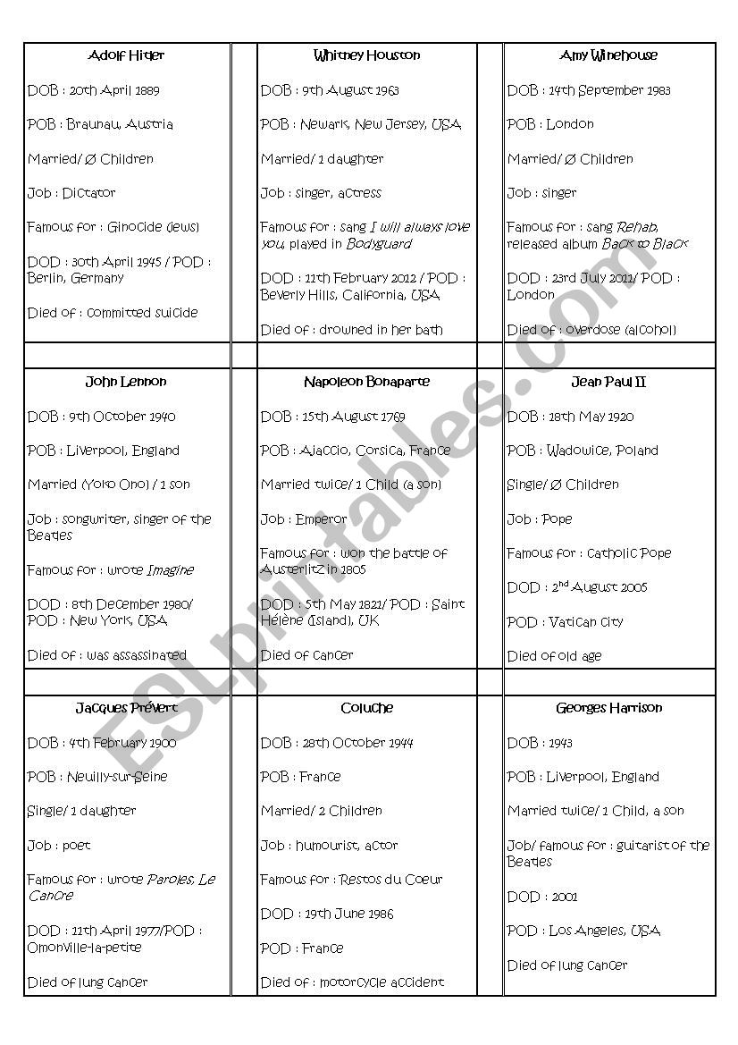 biography QUIZ part 3 (cards) worksheet