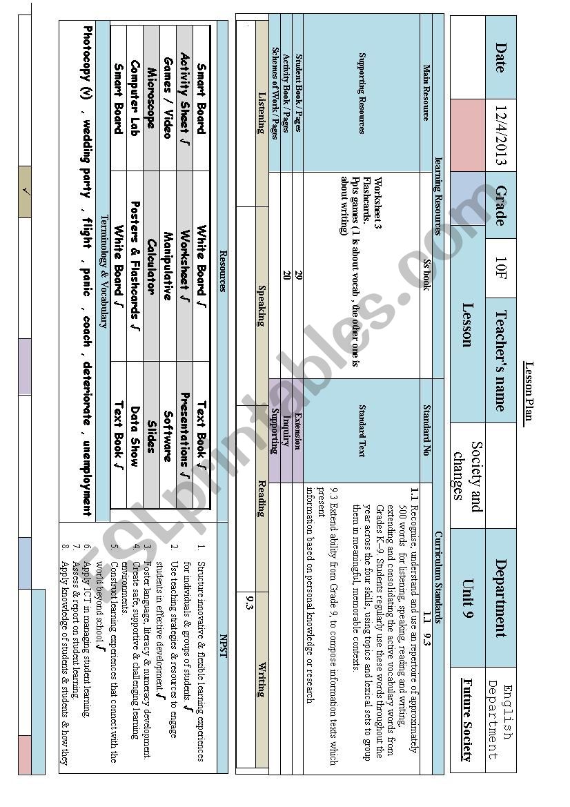 the future tense worksheet