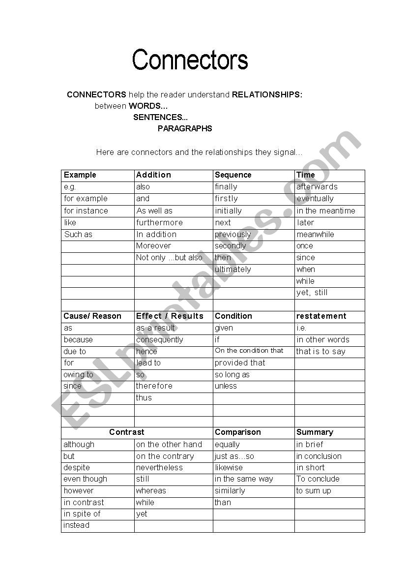 Connectors Table worksheet