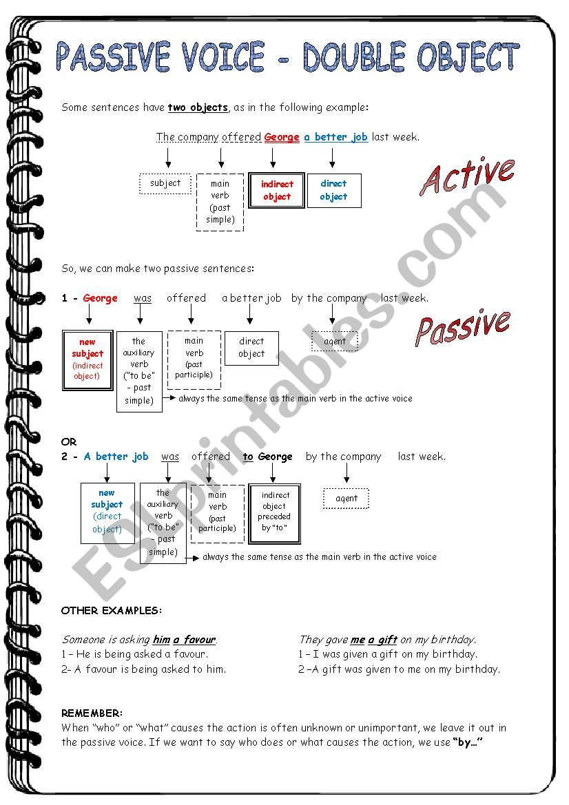 Passive voice - double object worksheet