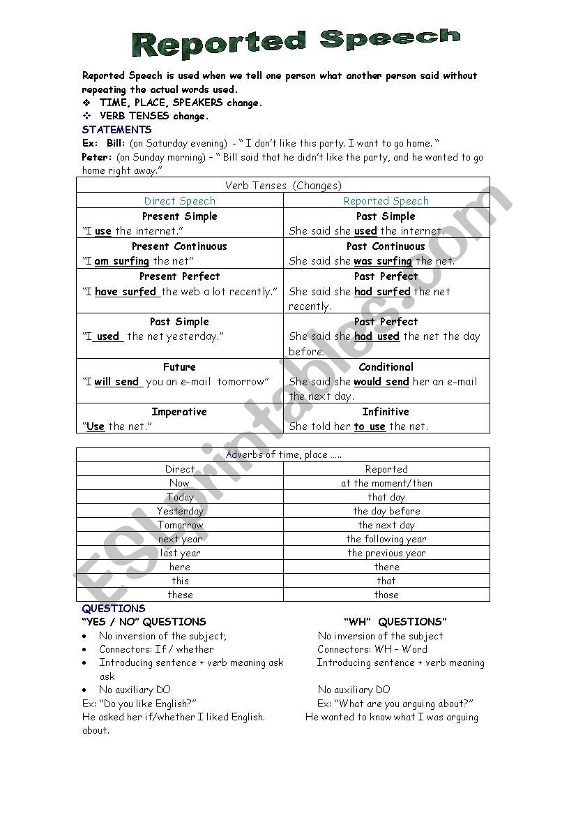 Reported Speech worksheet