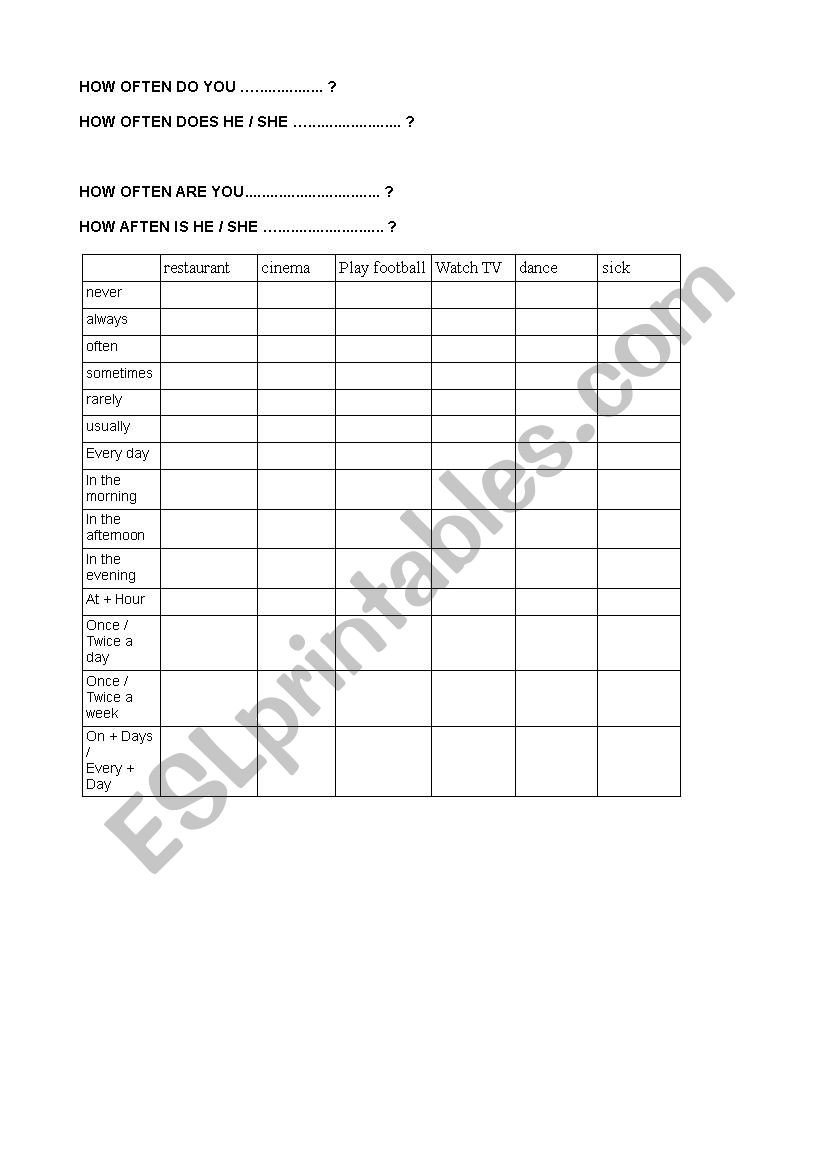 how often do you ...........? worksheet