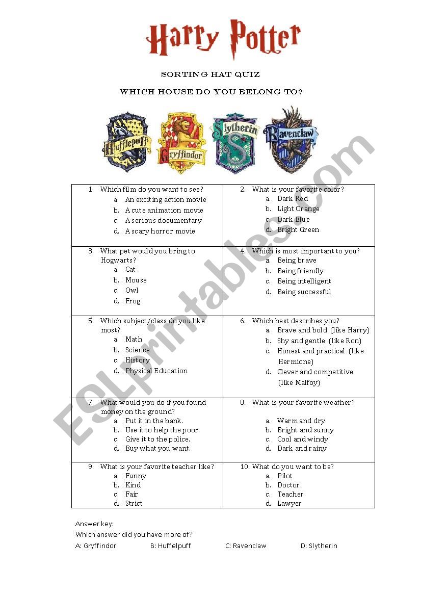 Sorting Hat Quiz Harry Potter worksheet