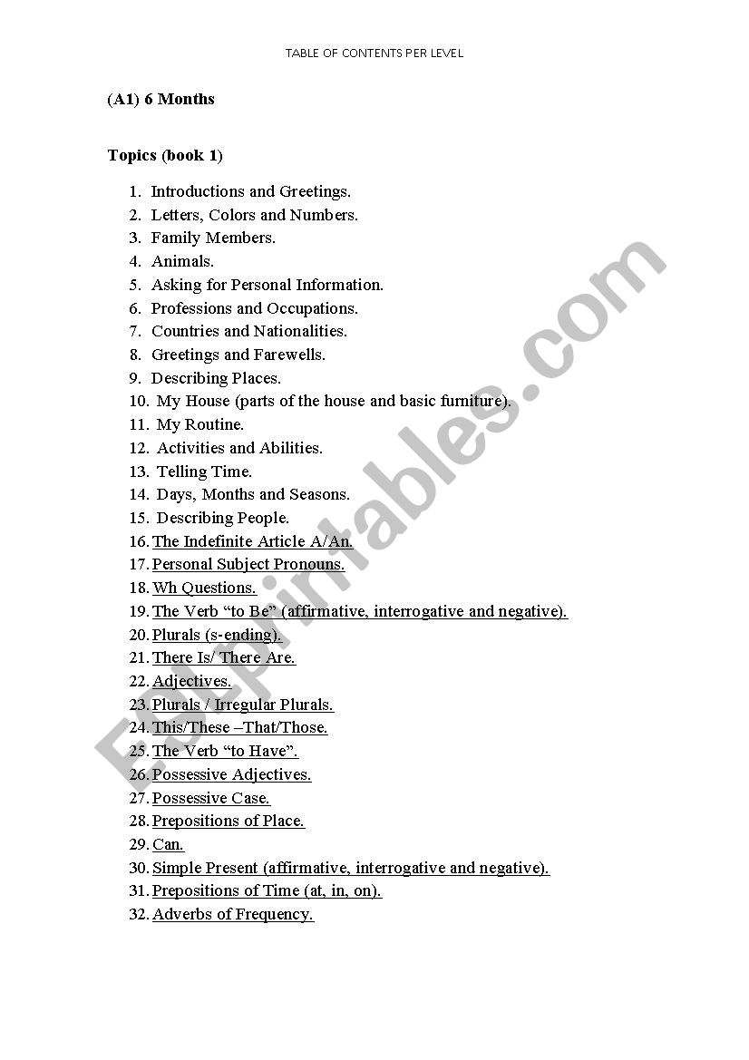 TOPICS A1 A2 worksheet