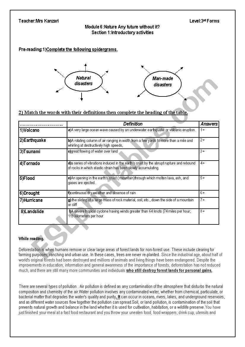 NATURAL versus MAN MADE DISASTERS Module6 Section 3rd year  Tunisian pupils