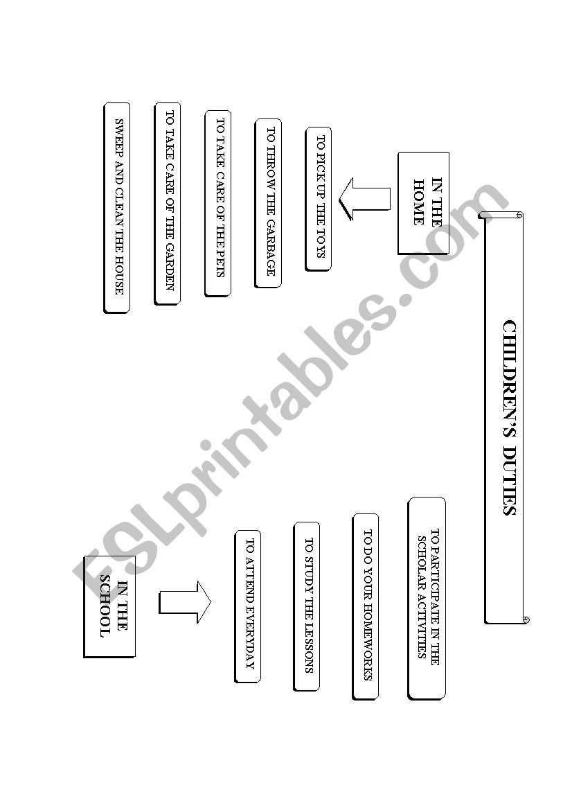 Children rights and duties worksheet