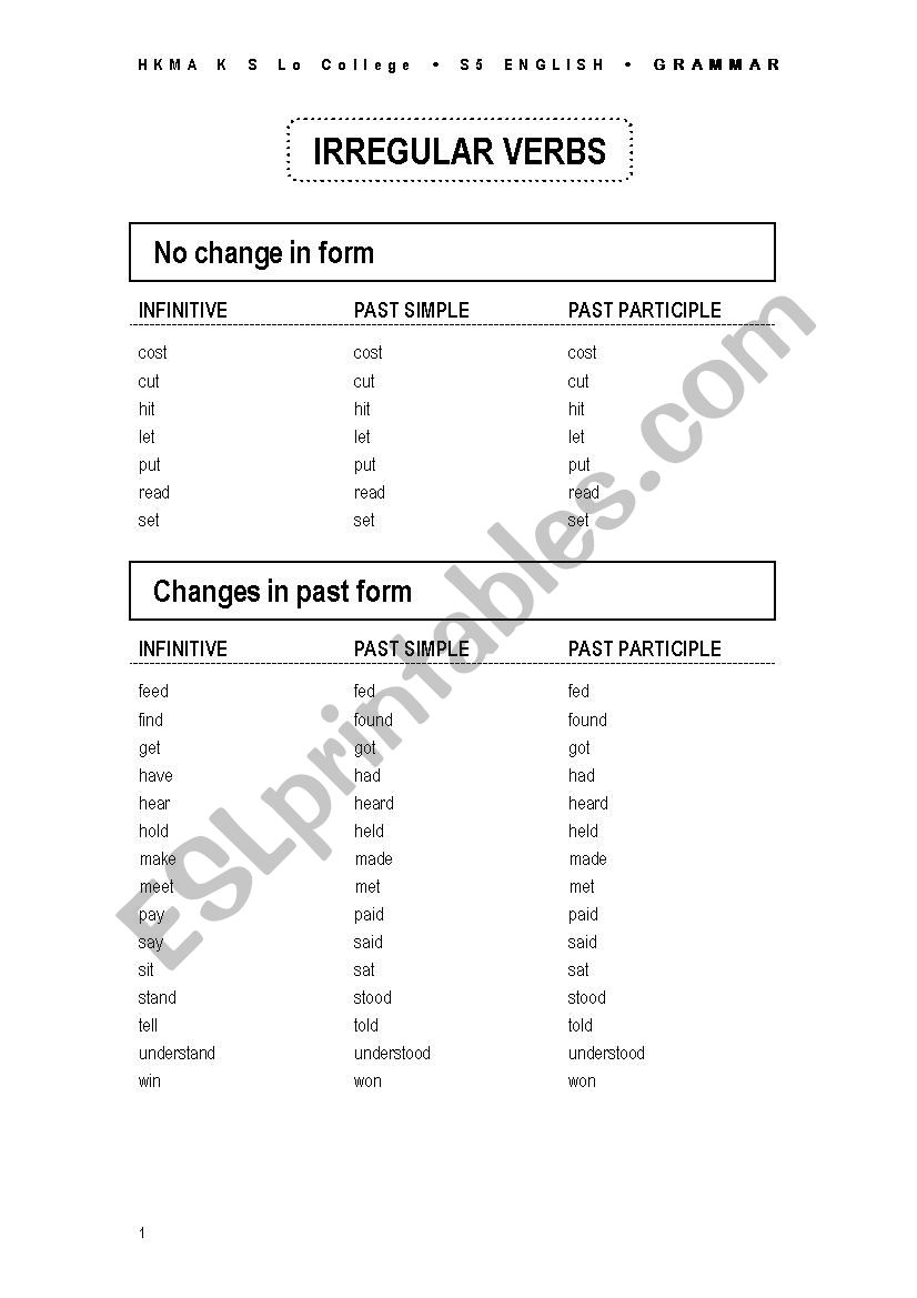 Irregular Verbs worksheet