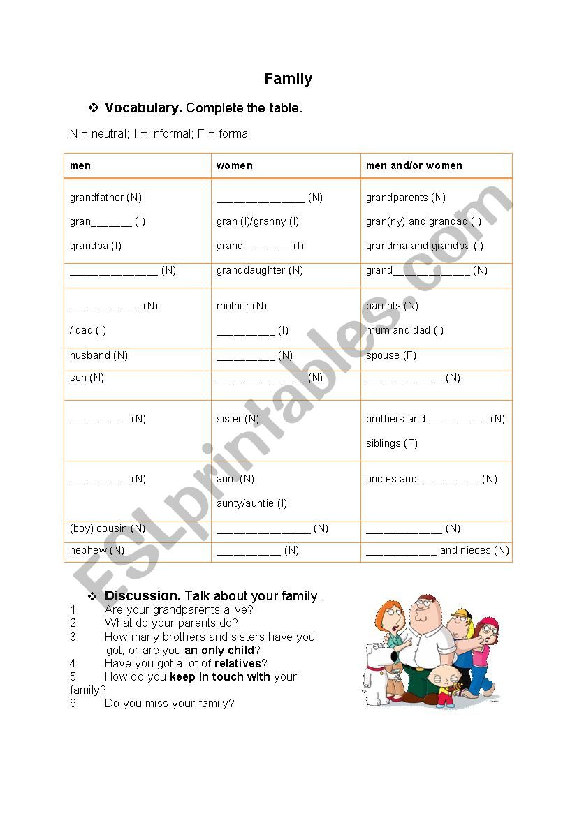 Family worksheet