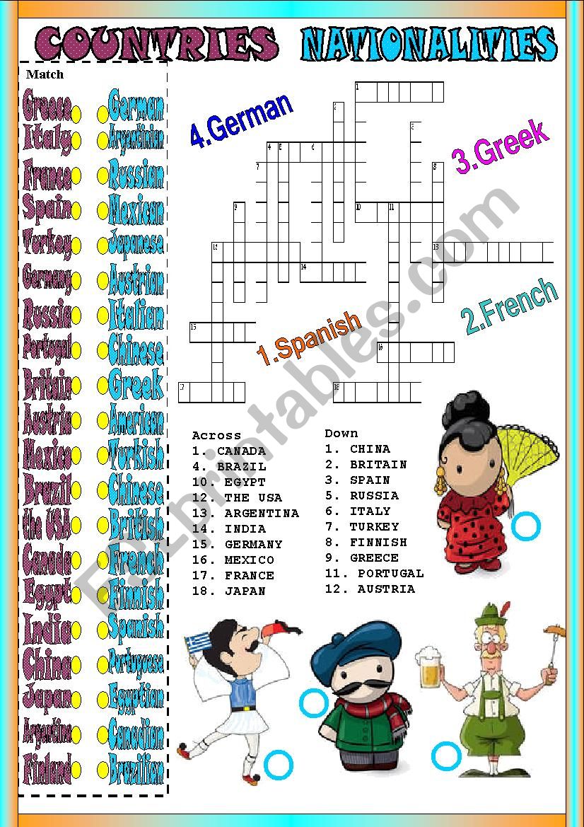 countries-nationalities worksheet